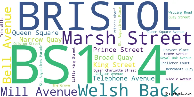 A word cloud for the BS1 4 postcode